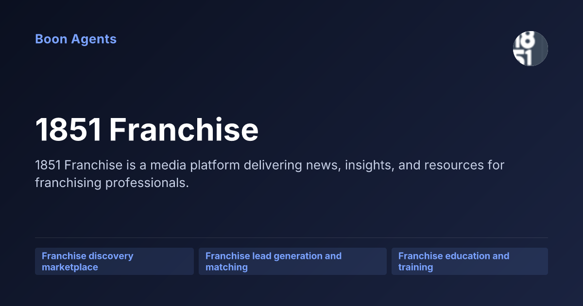1851 Franchise — company overview