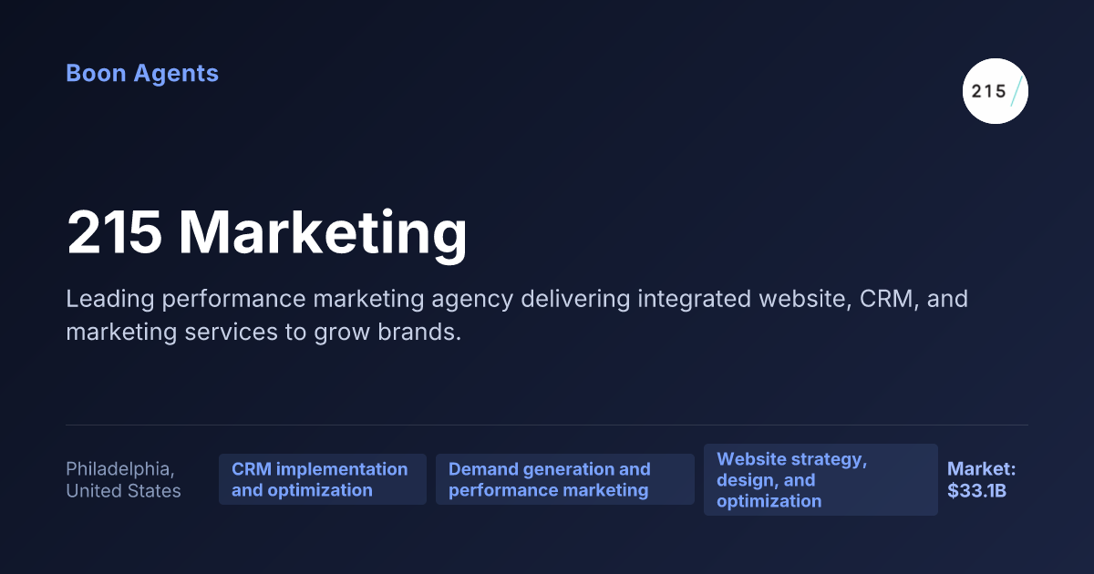 215 Marketing — company overview