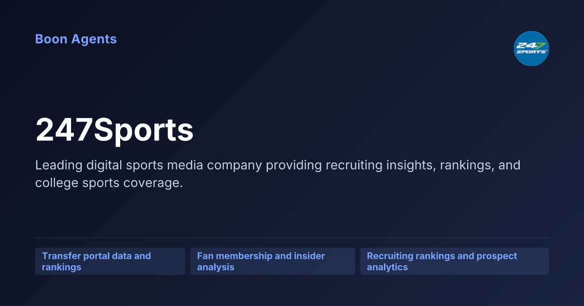 247Sports — company overview