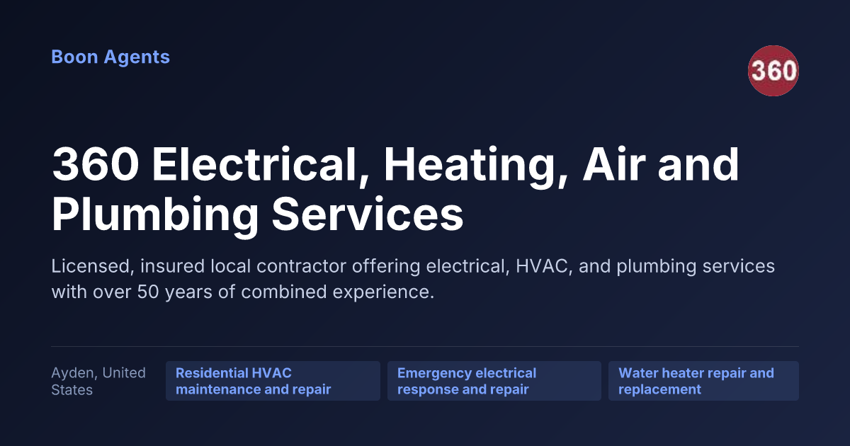 360 Electrical, Heating, Air and Plumbing Services — company overview