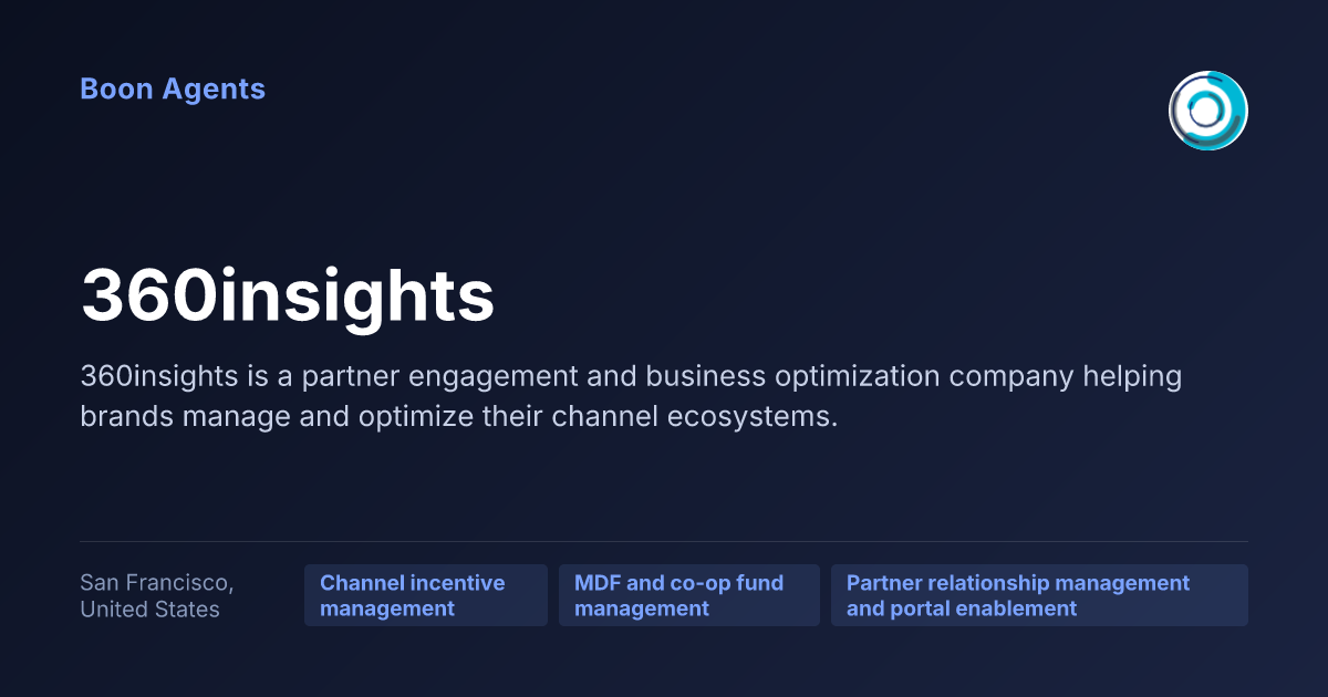 360insights — company overview