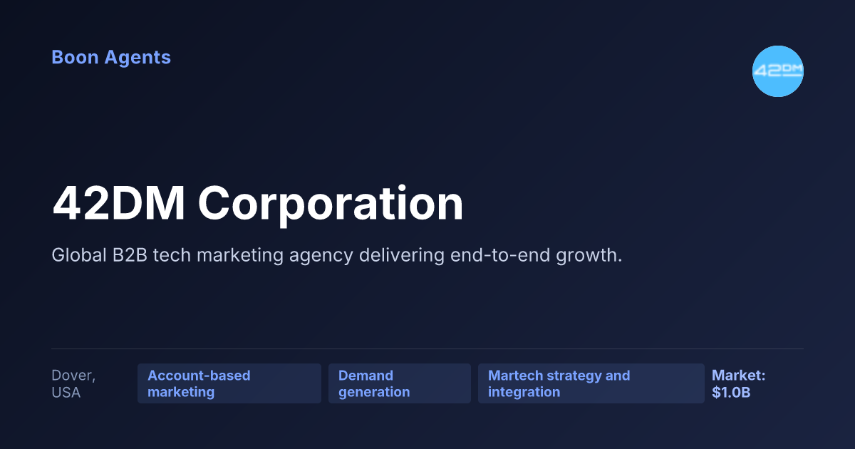 42DM Corporation — company overview