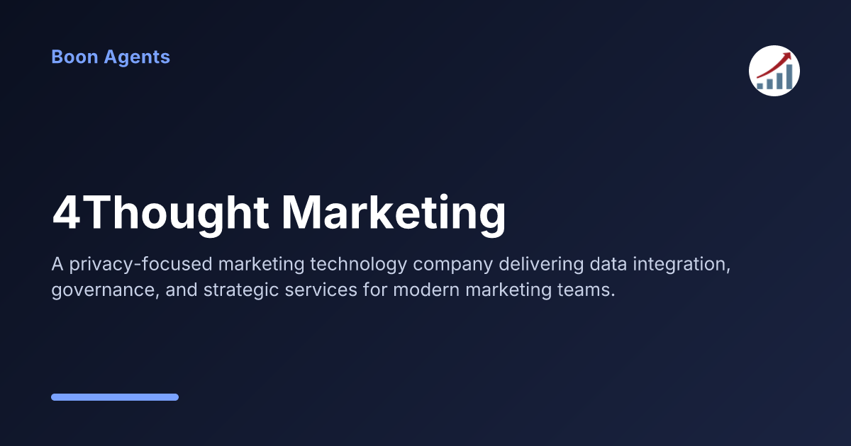 4Thought Marketing — company overview