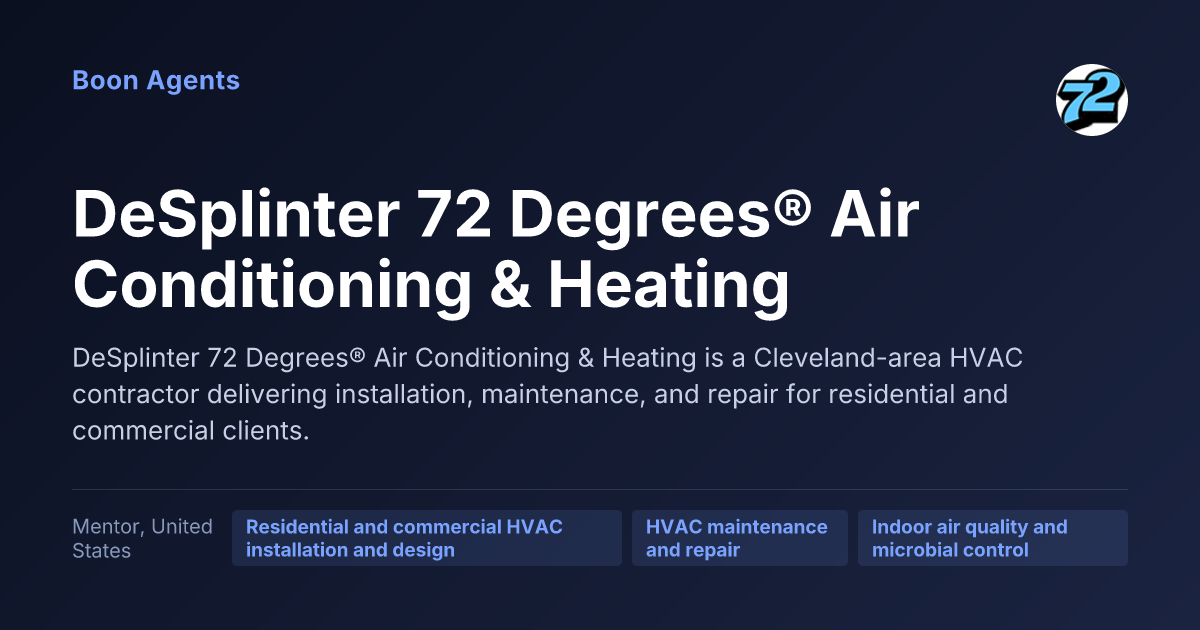 DeSplinter 72 Degrees® Air Conditioning & Heating — company overview