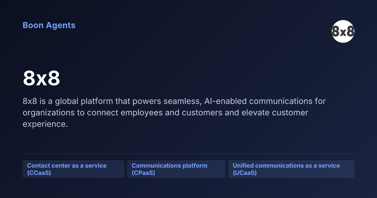 8x8 — company overview