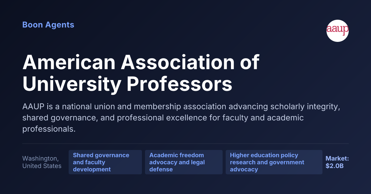 American Association of University Professors — company overview