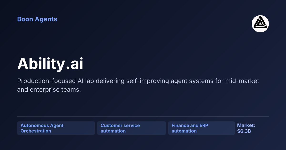 Ability.ai — company overview