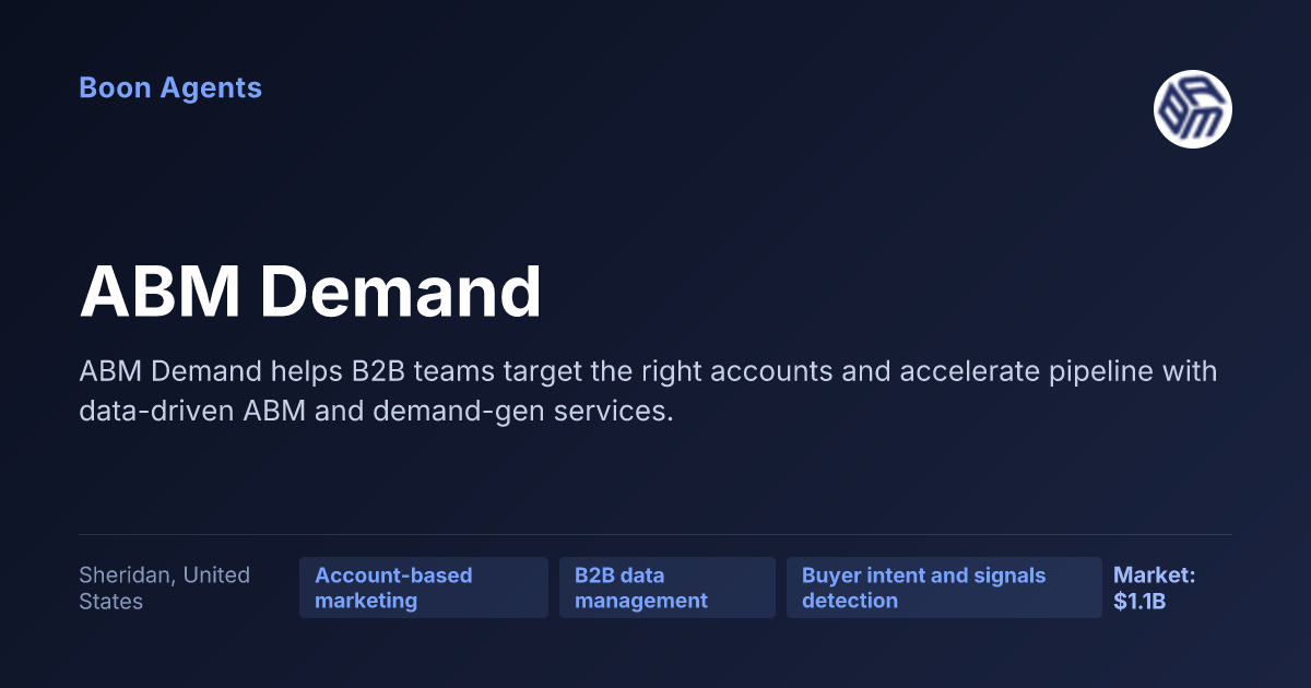 ABM Demand — company overview