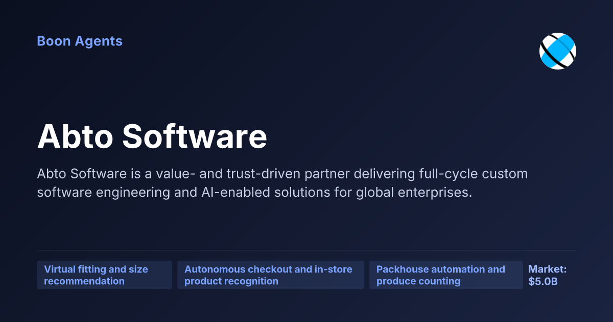 Abto Software — company overview