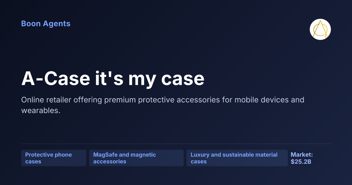 A-Case it's my case — company overview