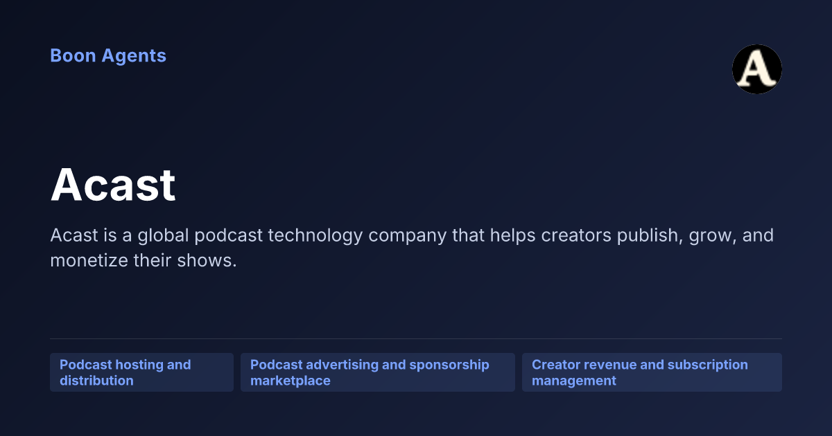 Acast — company overview