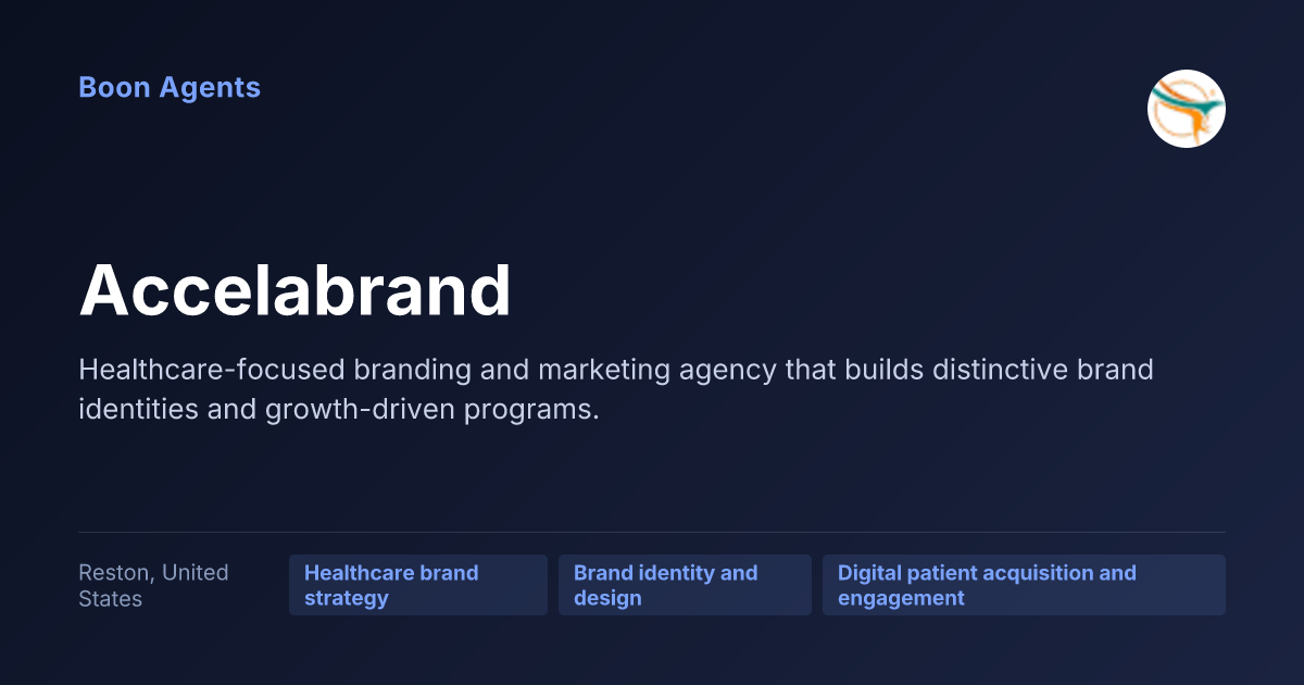 Accelabrand — company overview