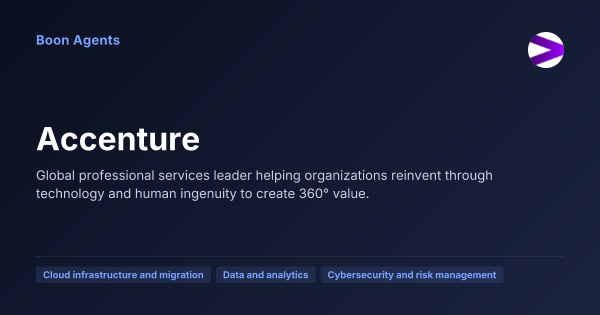 Accenture — company overview