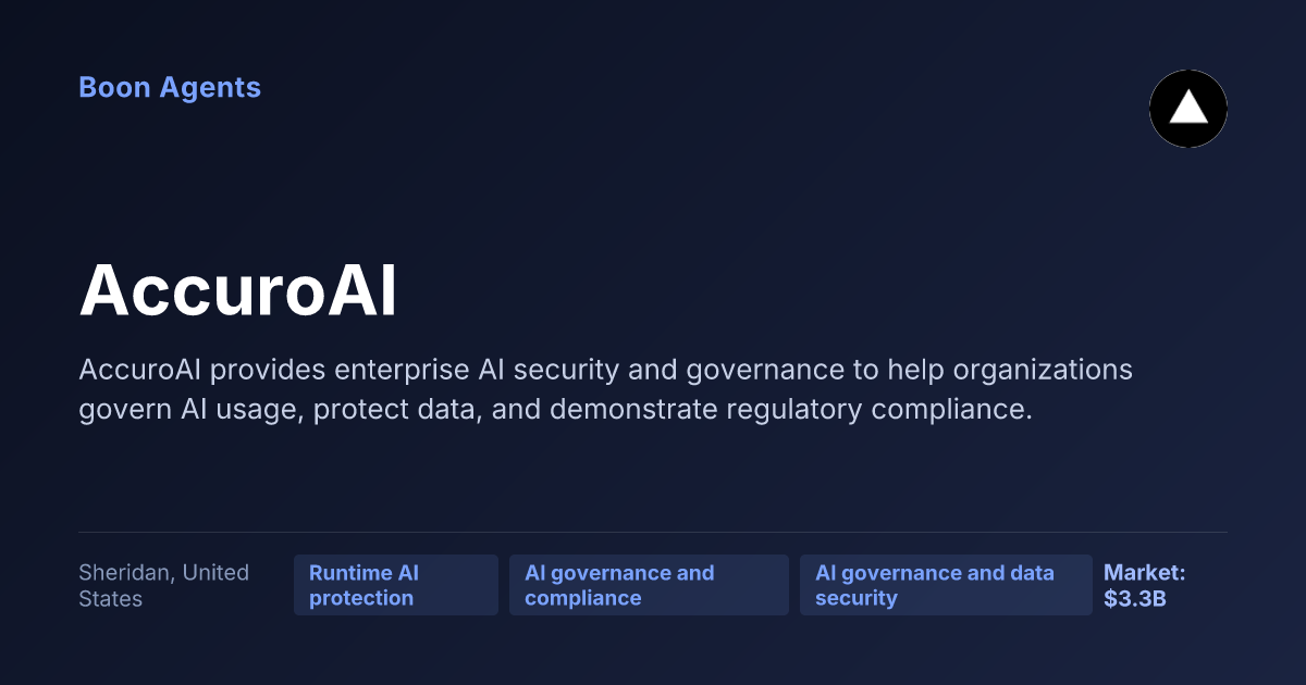 AccuroAI — company overview