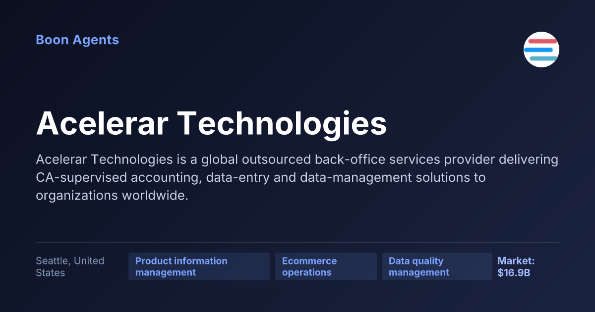Acelerar Technologies — company overview