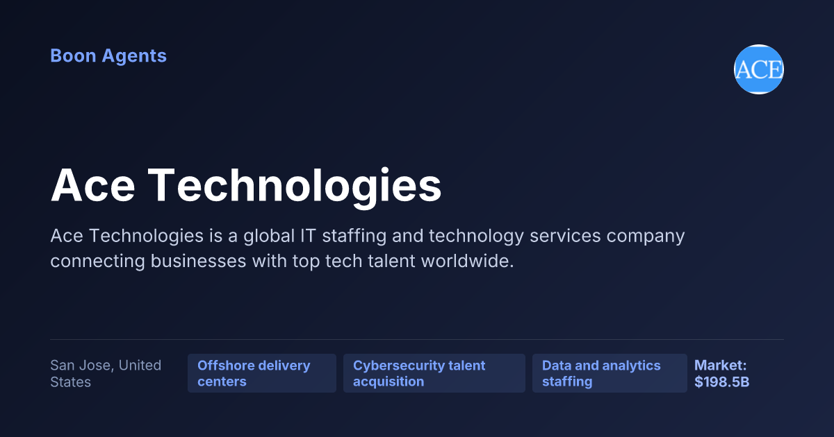 Ace Technologies — company overview