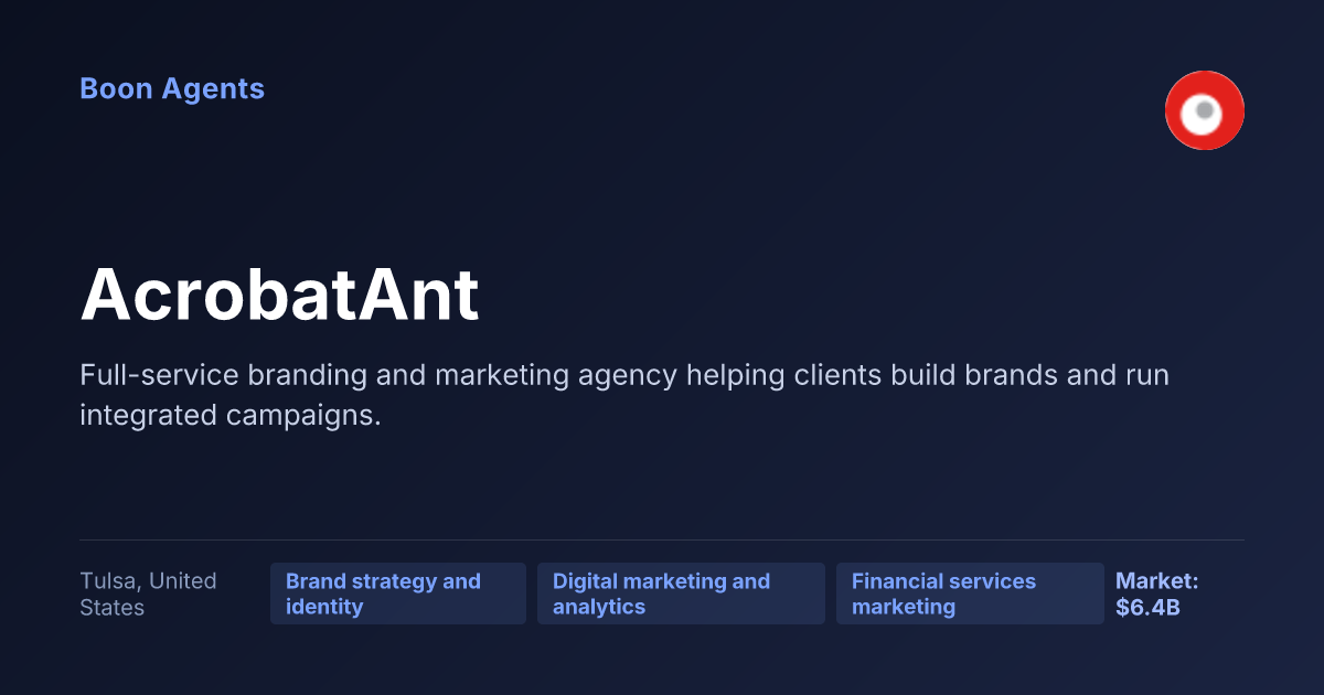 AcrobatAnt — company overview
