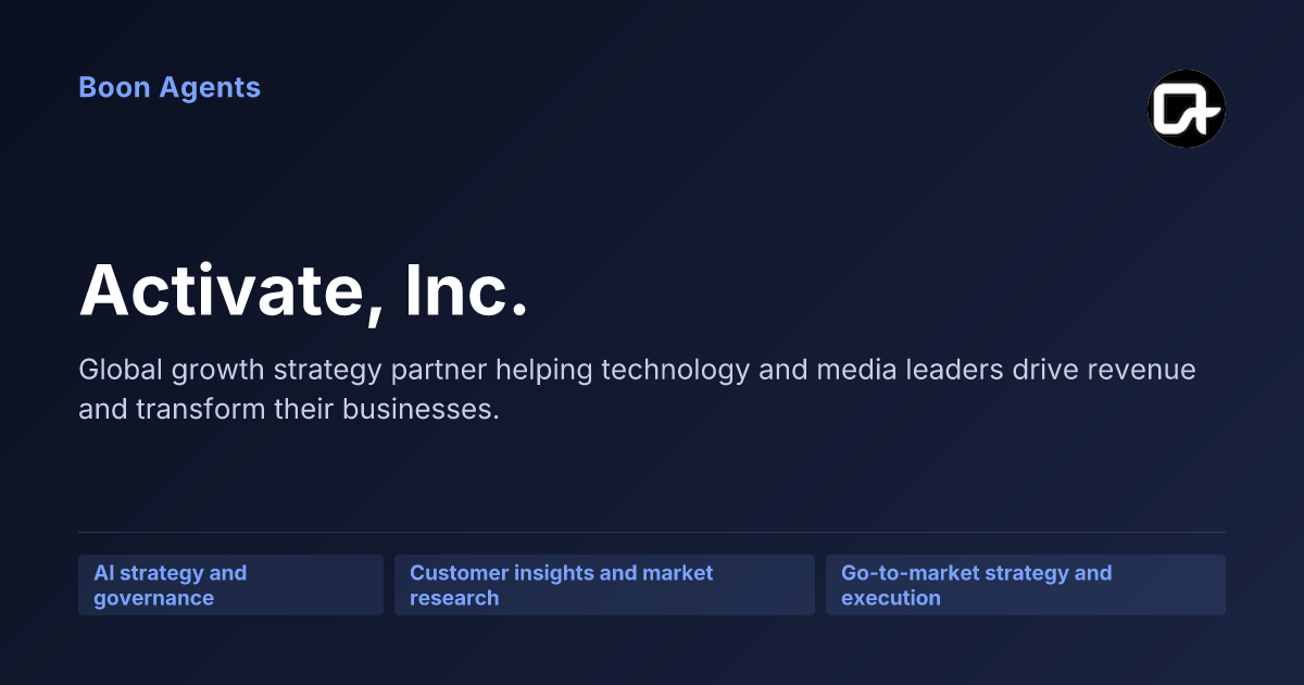 Activate, Inc. — company overview