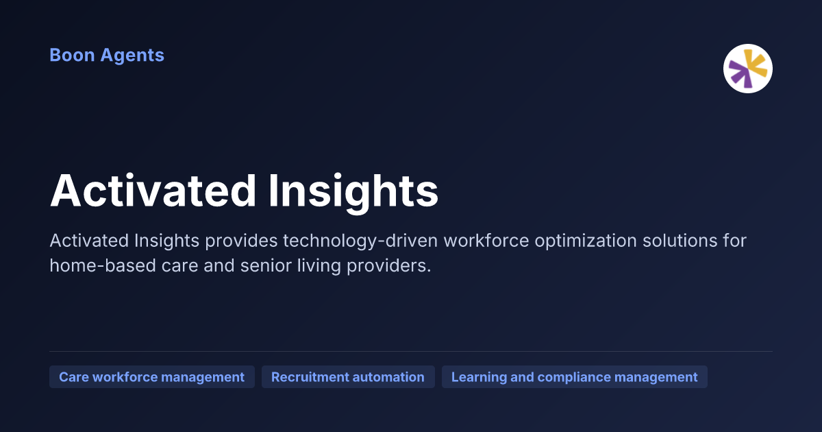  Activated Insights  — company overview