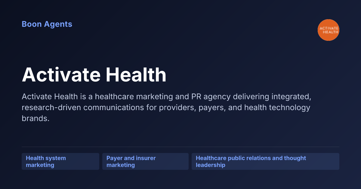 Activate Health — company overview