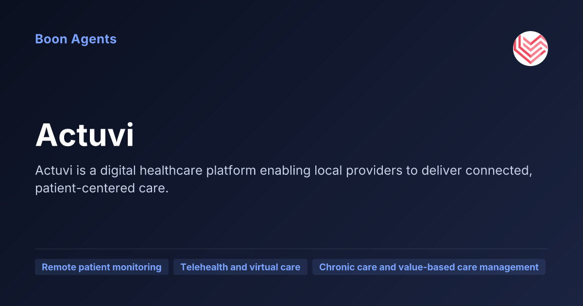 Actuvi — company overview