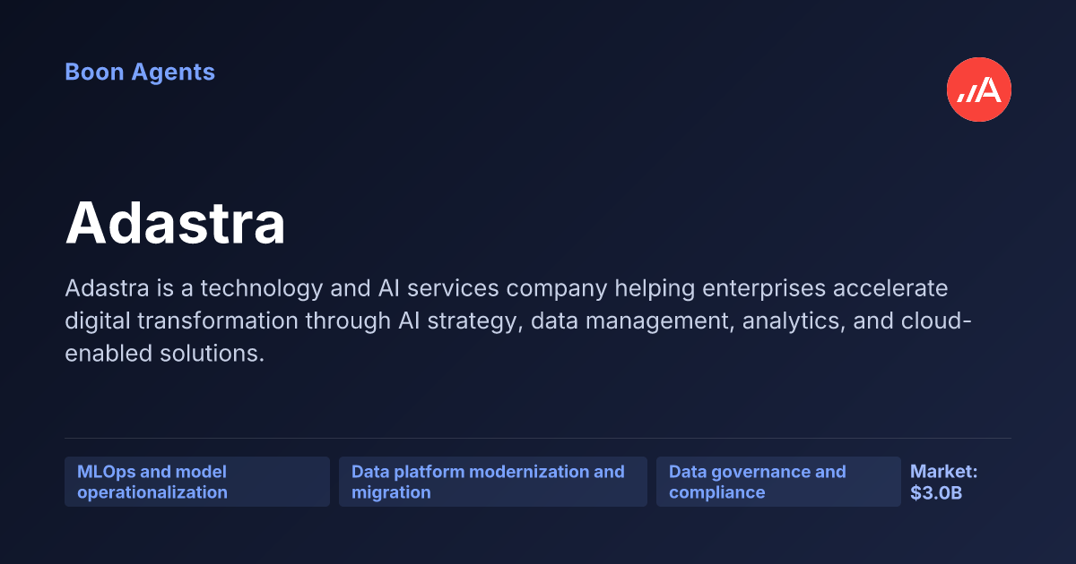 Adastra — company overview