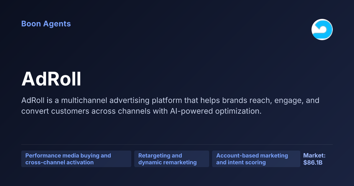 AdRoll — company overview
