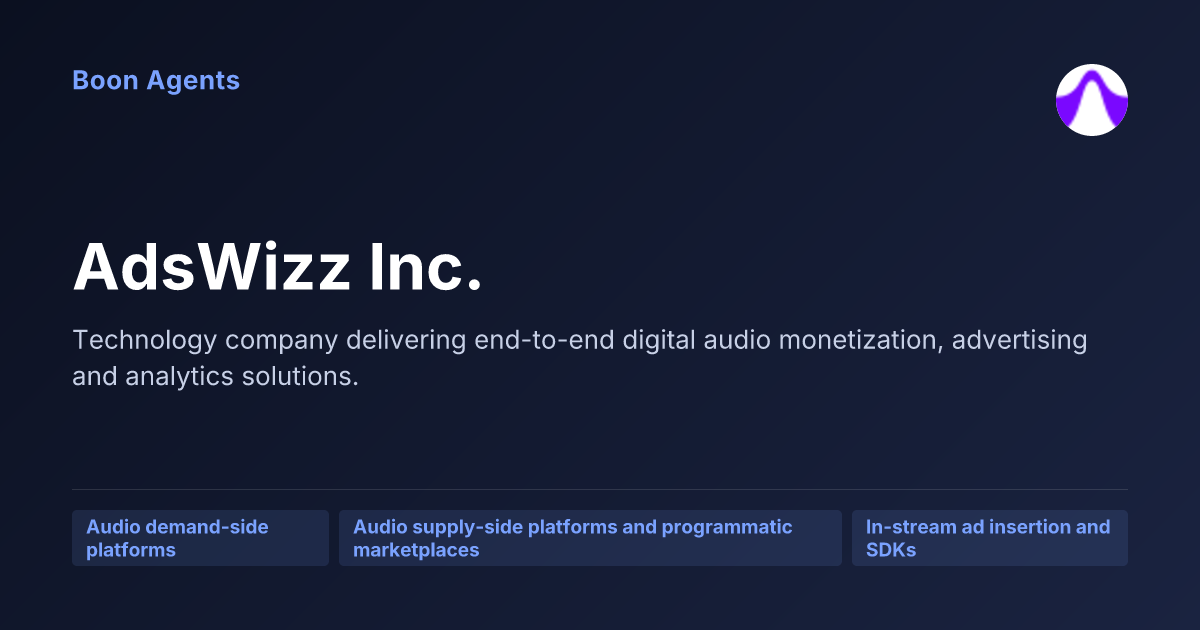 AdsWizz Inc. — company overview
