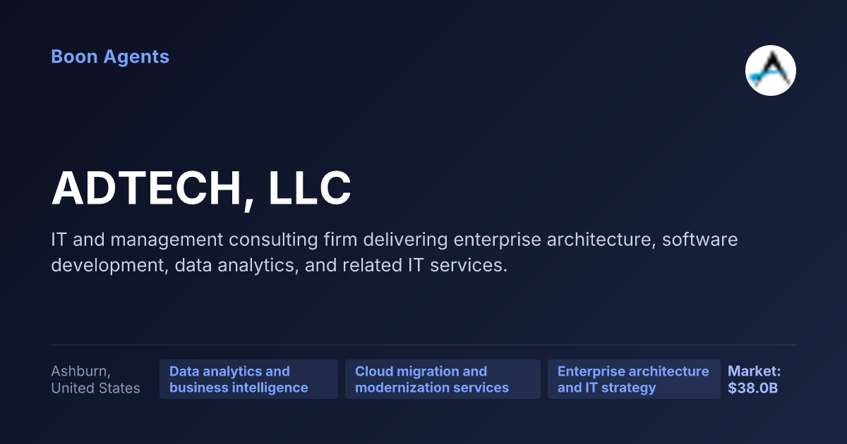 ADTECH, LLC — company overview