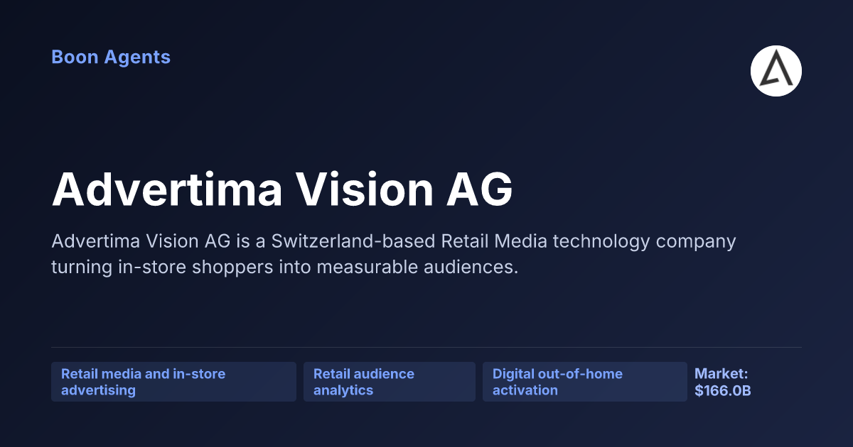 Advertima Vision AG — company overview