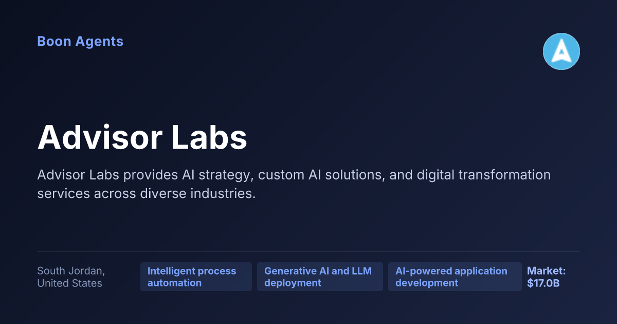 Advisor Labs — company overview