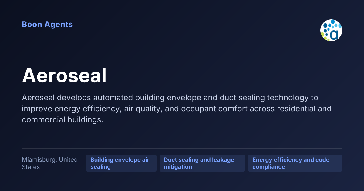 Aeroseal — company overview