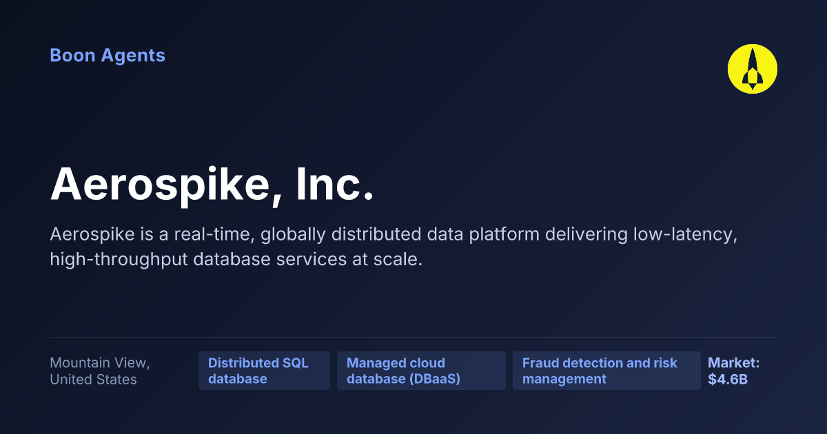 Aerospike, Inc. — company overview