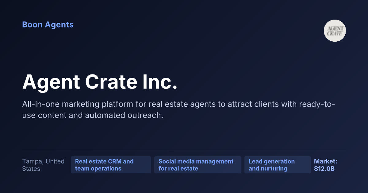 Agent Crate Inc. — company overview