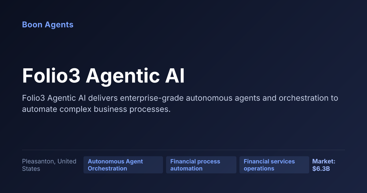 Folio3 Agentic AI — company overview