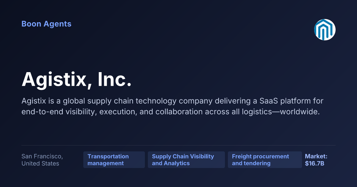 Agistix, Inc. — company overview