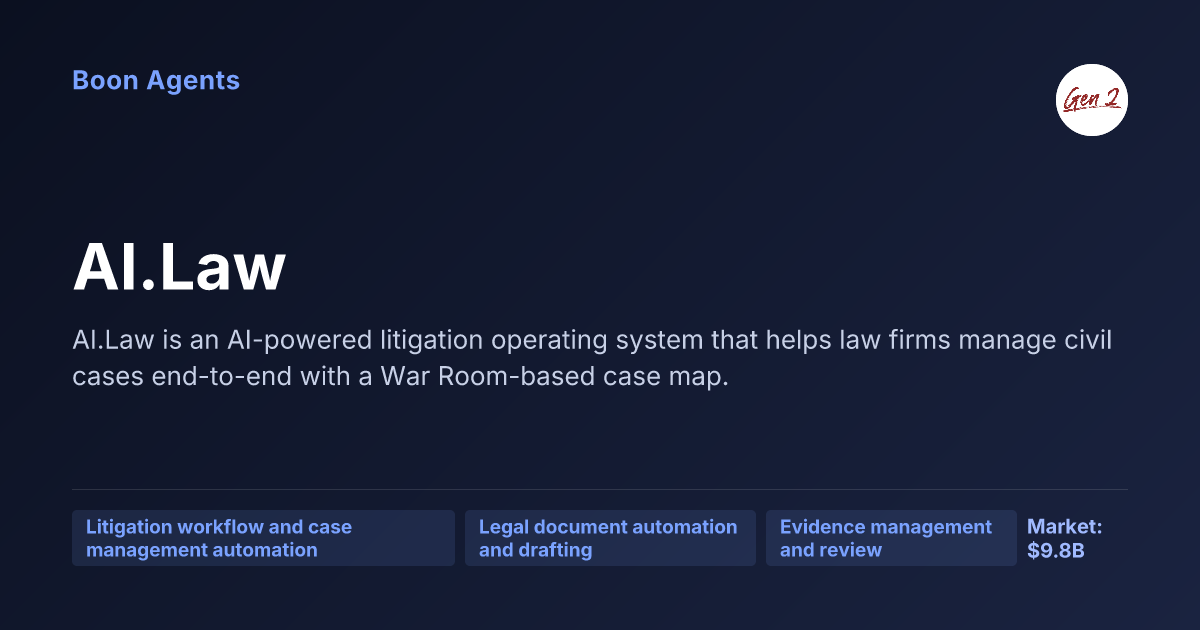 AI.Law — company overview