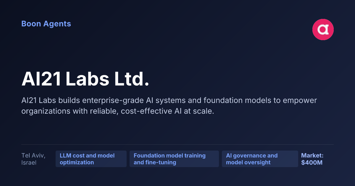 AI21 Labs Ltd. — company overview