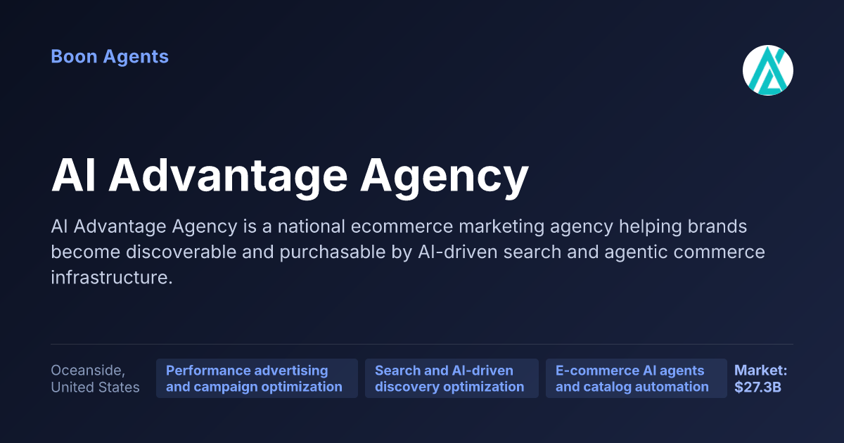 AI Advantage Agency — company overview