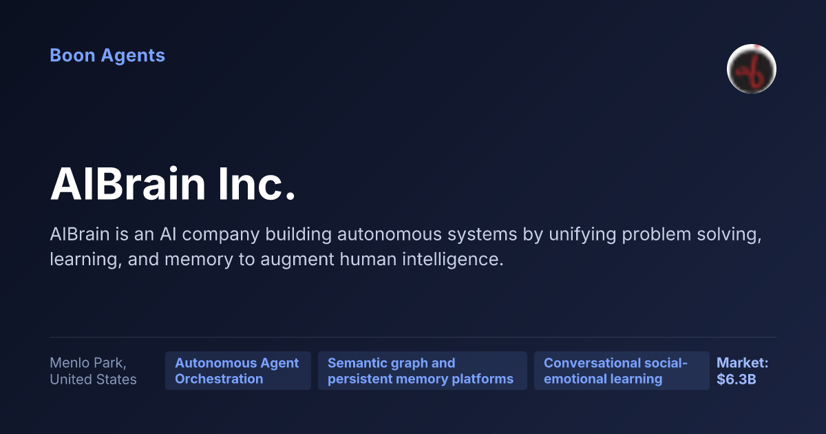 AIBrain Inc. — company overview