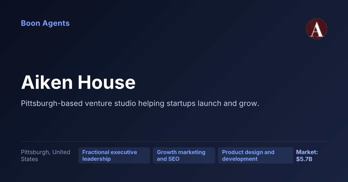 Aiken House — company overview