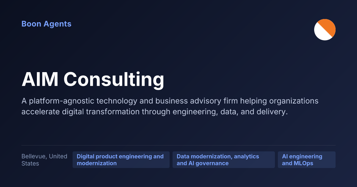 AIM Consulting — company overview