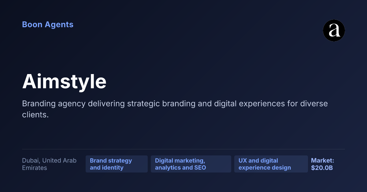 Aimstyle — company overview