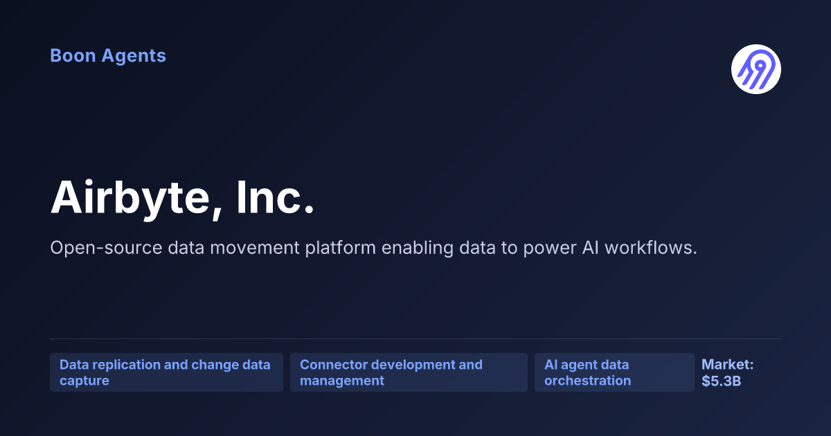 Airbyte, Inc. — company overview