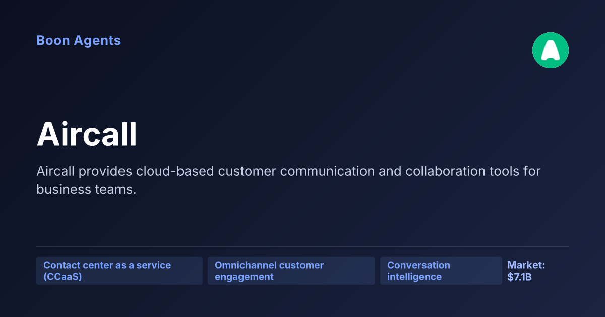 Aircall — company overview