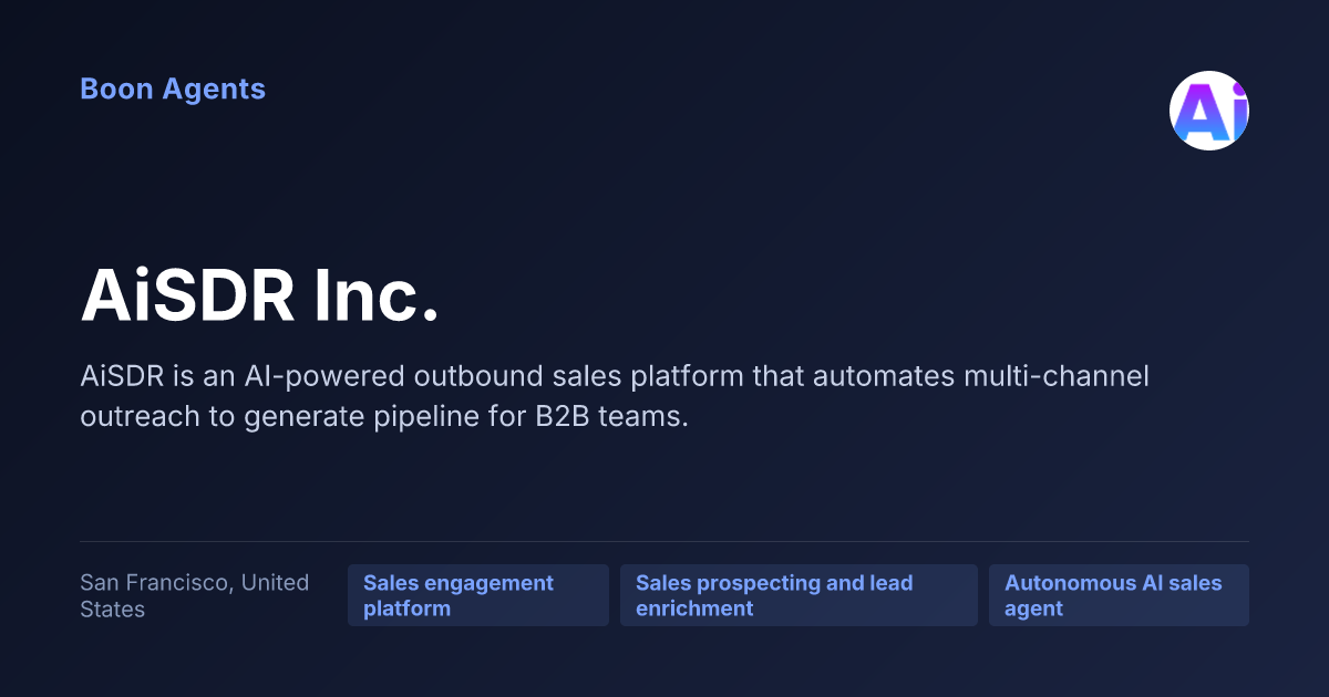 AiSDR Inc. — company overview