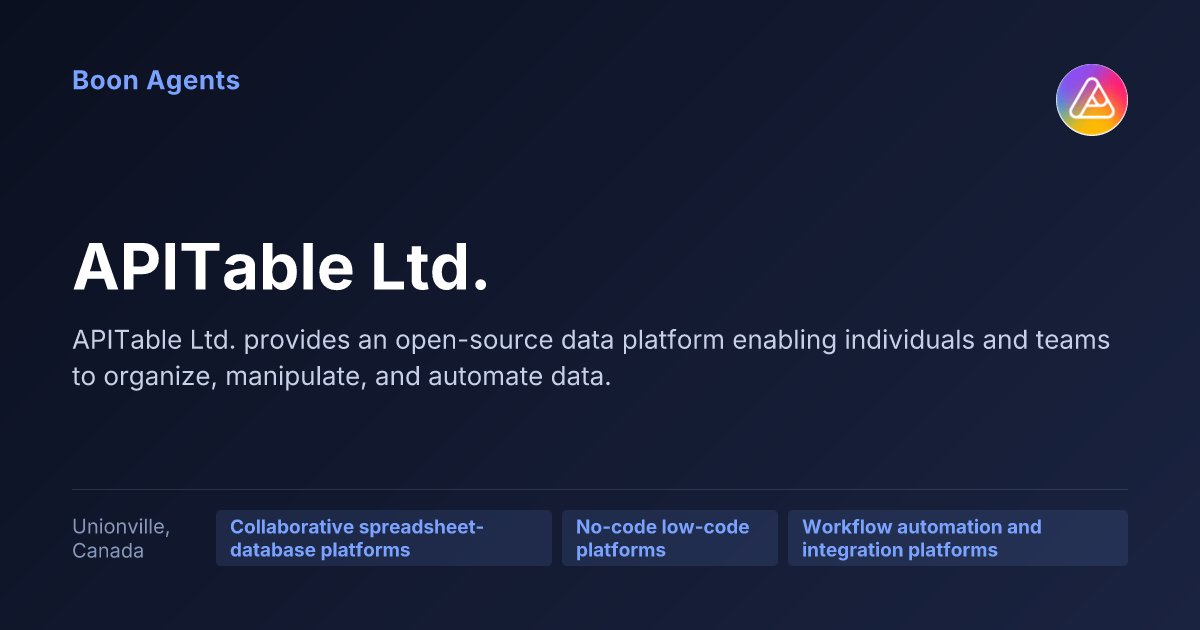 APITable Ltd. — company overview