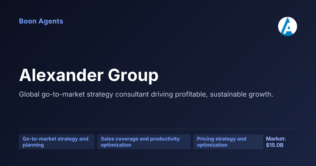 Alexander Group — company overview