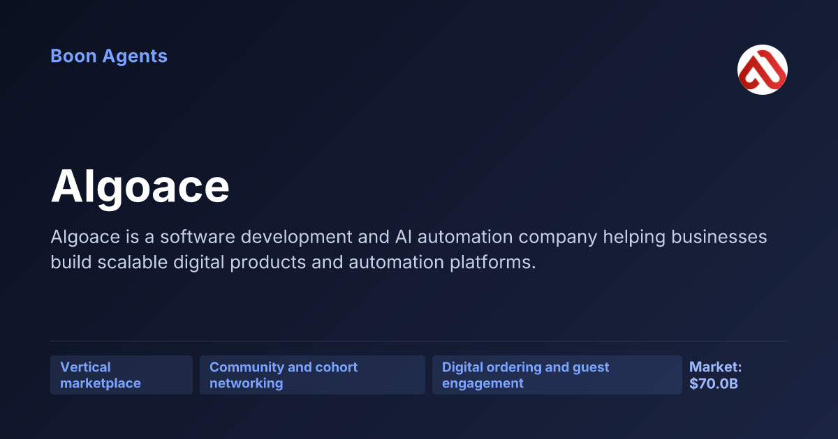 Algoace — company overview