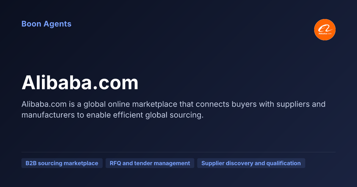 Alibaba.com — company overview